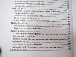 Turun Torkkelin Kilta - Viipuria Turussa vuodesta 1949