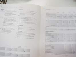 Mazda 3 2006 Tekniset tiedot -myyntiesite / brochure