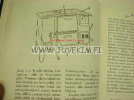 Kotini työt ja talous I Koti ja kodin hoito