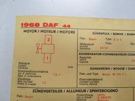 Daf 44 1968 Sun Electric Corporation -säätöarvokortti, monikielinen - englanti - espanja - saksa - ranska -Technical specifications card