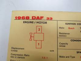 Daf 33 1968 Sun Electric Corporation -säätöarvokortti, monikielinen - englanti - espanja - saksa - ranska -Technical specifications card