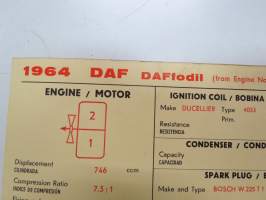 Daf Daffodil 1964 (from eng. nr  750 AD 74533) Sun Electric Corporation -säätöarvokortti, monikielinen - englanti - espanja - saksa - ranska -Technical specification