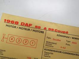 Daf 55 &amp; 55 Coupé 1968 Sun Electric Corporation -säätöarvokortti, monikielinen - englanti - espanja - saksa - ranska -Technical specifications card