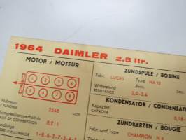 Daimler 2,5 ltr. 1964 Sun Electric Corporation -säätöarvokortti, monikielinen - englanti - espanja - saksa - ranska -Technical specifications card