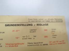 Daimler 2,5 ltr. 1964 Sun Electric Corporation -säätöarvokortti, monikielinen - englanti - espanja - saksa - ranska -Technical specifications card