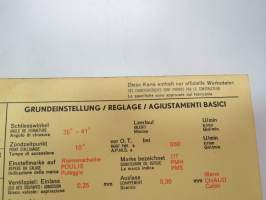 Datsun 2000 1970 Engine L20A Sun Electric Corporation -säätöarvokortti, monikielinen - englanti - espanja - saksa - ranska -Technical specifications card