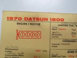 Datsun 1800 1970 Sun Electric Corporation -säätöarvokortti, monikielinen - englanti - espanja - saksa - ranska -Technical specifications card