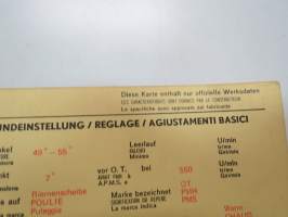 Datsun 2000 1970 Engine H 20 Sun Electric Corporation -säätöarvokortti, monikielinen - englanti - espanja - saksa - ranska -Technical specifications card
