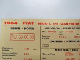 Fiat 1500 1964 L and Cabriolet Sun Electric Corporation -säätöarvokortti, monikielinen - englanti - espanja - saksa - ranska -Technical specifications card