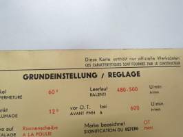 Fiat 1500 1964 L and Cabriolet Sun Electric Corporation -säätöarvokortti, monikielinen - englanti - espanja - saksa - ranska -Technical specifications card