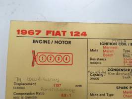 Fiat 124 1967 Spider and Coupé Sun Electric Corporation -säätöarvokortti, monikielinen - englanti - espanja - saksa - ranska -Technical specifications card