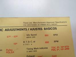 Fiat 124 1969 Special (Type 124 B2. 000) Sun Electric Corporation -säätöarvokortti, monikielinen - englanti - espanja - saksa - ranska -Technical specifications card