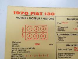 Fiat 130 1970 Sun Electric Corporation -säätöarvokortti, monikielinen - englanti - espanja - saksa - ranska -Technical specifications card