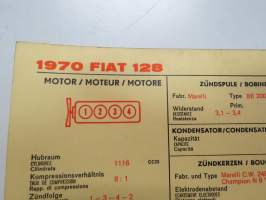 Fiat 128 1970 Sun Electric Corporation -säätöarvokortti, monikielinen - englanti - espanja - saksa - ranska -Technical specifications