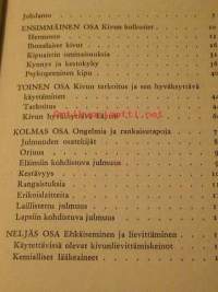 Tuska ja kipu