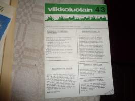 Viikkoluotain 43 (Wärtsilän Helsingin telakan viikottainen uutislehti 21.10.1975)
