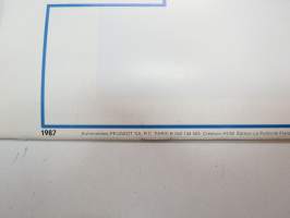 Peugeot 205 1987 -myyntiesite / brochure