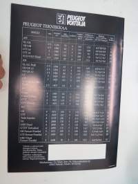 Peugeot Voittaja 1987 mallisto -myyntiesite / brochure