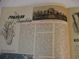 Suomen Kuvalehti 1943 nr 46