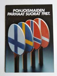 Pohjoismaiden parhaat suorat. Pohjoismaiden parhaat suoramainontakampanjat 1986-1987