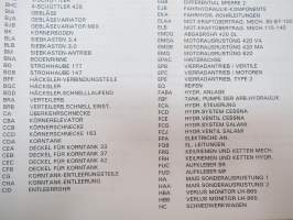 Sampo Rosenlew 2035, 2045, 2065, 2085 leikkuupuimuri Varaosaluettelo, Reservdelskatalog, Parts book, Ersatzteil-Liste, Catalogue Pièces de Rechange combine part book