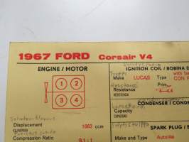 Ford Corsair V4 1967 Sun Electric Corporation -säätöarvokortti, monikielinen - englanti - espanja - saksa - ranska -Technical specifications