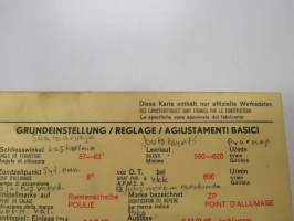 Ford Corsair V4 1967 Sun Electric Corporation -säätöarvokortti, monikielinen - englanti - espanja - saksa - ranska -Technical specifications