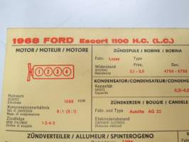 Ford Escort 1100 1968 H.C. (L.C.) Sun Electric Corporation -säätöarvokortti, monikielinen - englanti - espanja - saksa - ranska -Technical specifications