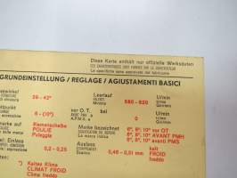 Ford Escort 1100 1968 H.C. (L.C.) Sun Electric Corporation -säätöarvokortti, monikielinen - englanti - espanja - saksa - ranska -Technical specifications