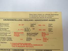 Ford (Germany) 1,5 L LC 1968 Sun Electric Corporation -säätöarvokortti, monikielinen - englanti - espanja - saksa - ranska -Technical specifications