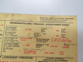 Ford Cortina 1500 1967 Sun Electric Corporation -säätöarvokortti, monikielinen - englanti - espanja - saksa - ranska -Technical specifications