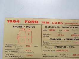 Ford 12M 1,2 ltr. 1964 from eng. nr. 685443 Sun Electric Corporation -säätöarvokortti, monikielinen - englanti - espanja - saksa - ranska -Technical specifications