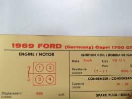 Ford (Germany) Capri 1700 GT, GT Automatic 1969 Sun Electric Corporation -säätöarvokortti, monikielinen - englanti - espanja - saksa - ranska -Technical specs