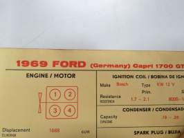 Ford (Germany) Capri 1700 GT, GT Automatic 1969 Sun Electric Corporation -säätöarvokortti, monikielinen - englanti - espanja - saksa - ranska -Technical specs