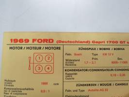 Ford (Germany) Capri 1700 GT, GT Automatic 1969 Sun Electric Corporation -säätöarvokortti, monikielinen - englanti - espanja - saksa - ranska -Technical specs