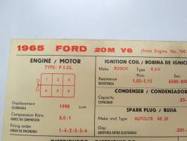 Ford 20M V6 1965 from eng. nr. 109 33 97 Sun Electric Corporation -säätöarvokortti, monikielinen - englanti - espanja - saksa - ranska -Technical specifications