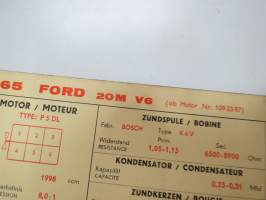 Ford 20M V6 1965 from eng. nr. 109 33 97 Sun Electric Corporation -säätöarvokortti, monikielinen - englanti - espanja - saksa - ranska -Technical specifications