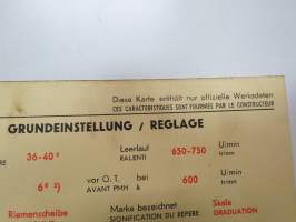 Ford 20M V6 1965 from eng. nr. 109 33 97 Sun Electric Corporation -säätöarvokortti, monikielinen - englanti - espanja - saksa - ranska -Technical specifications