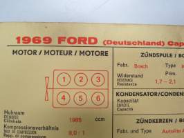 Ford (Germany) Capri 2000, 2000 Automatic 1969 Sun Electric Corporation -säätöarvokortti, monikielinen - englanti - espanja - saksa - ranska -Technical specfications