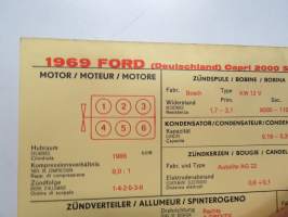 Ford (Germany) Capri 2000 S, 2000 S Automatic 1969 Sun Electric Corporation -säätöarvokortti, monikielinen - englanti - espanja - saksa - ranska -Technical specs