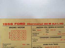 Ford (Germany) 20M 2,0 L HC 1968 Sun Electric Corporation -säätöarvokortti, monikielinen - englanti - espanja - saksa - ranska -Technical specs