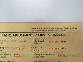 Ford (Germany) 20M 2,0 L HC 1968 Sun Electric Corporation -säätöarvokortti, monikielinen - englanti - espanja - saksa - ranska -Technical specs