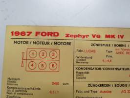 Ford Zephyr V6 MK IV 1967 Sun Electric Corporation -säätöarvokortti, monikielinen - englanti - espanja - saksa - ranska -Technical specs
