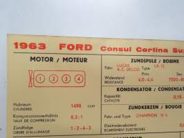 Ford Consul Cortina Super 1963 from eng. nr. 116E-15126 Sun Electric Corporation -säätöarvokortti, monikielinen - englanti - espanja - saksa - ranska -Technical spec