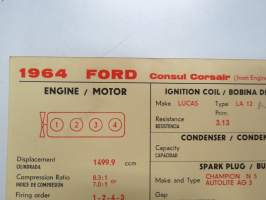 Ford 1964 Consul Corsair from eng. nr 120 E... and Cortina from eng. nr. 116 E Sun Electric Corporation -säätöarvokortti, monikielinen - englanti - espanja - saksa