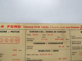Ford Taunus 17M 1,5 ltr 1964 from eng. nr 824 000, Transit 800, 1000, 1200 from eng. 897870 Sun Electric Corporation -säätöarvokortti, monikielinen -technical specs