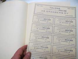 A.B. Granberg O.Y., Ester Granberg, aktiebrev N:ris 271-280 10 aktier á 100 mk, 1 000 m, Helsingfors 1945 -osakekirja / share certificate