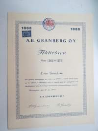 A.B. Granberg O.Y., Ester Granberg, aktiebrev N:ris 261-270 10 aktier á 100 mk, 1 000 m, Helsingfors 1945 -osakekirja / share certificate