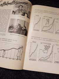 Pulloposti N:o 1/5.4. 1952, Oy Alkoholiliike Ab:n henkilökunnan juhlavuoden lehti.