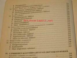Lääkkeet ja niiden käyttö